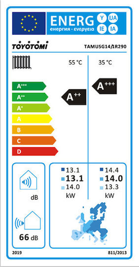Toyotomi Atria Αντλία Θερμότητας 14kW Μονοφασική 75°C Monoblock